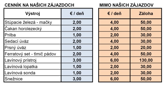 pozicovna15